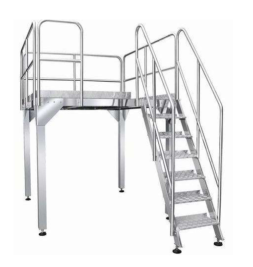 組合稱量包裝機(jī)平臺